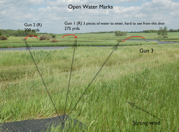 Open Water Marks