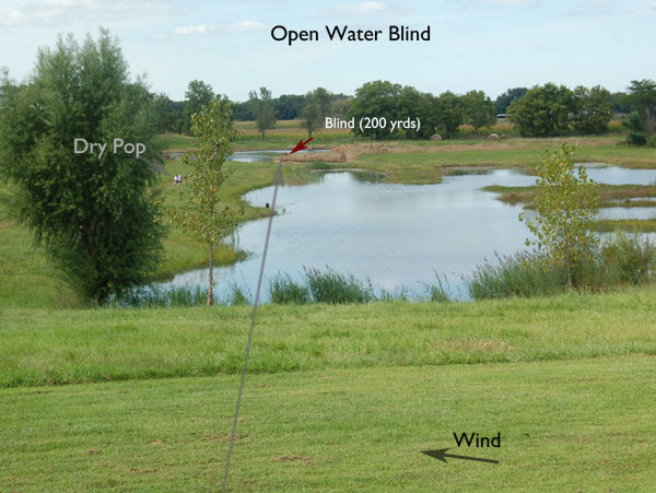 Open Water Blind