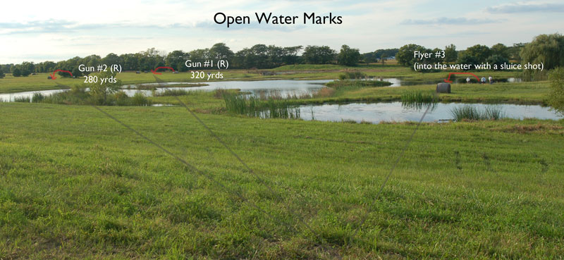 Open Water Marks